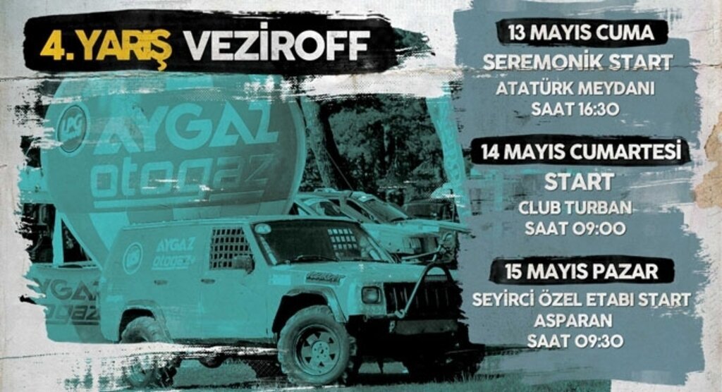 Türkiye Off-Road Şampiyonası 4. Yarışı Marmaris’te yapılacak