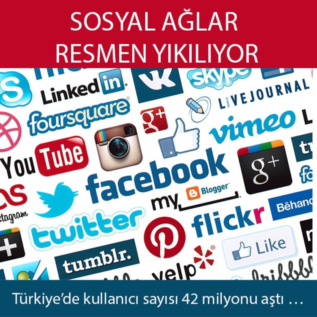 Türkiye’de sosyal medya kullanıcı sayısı 42 milyonu aştı 