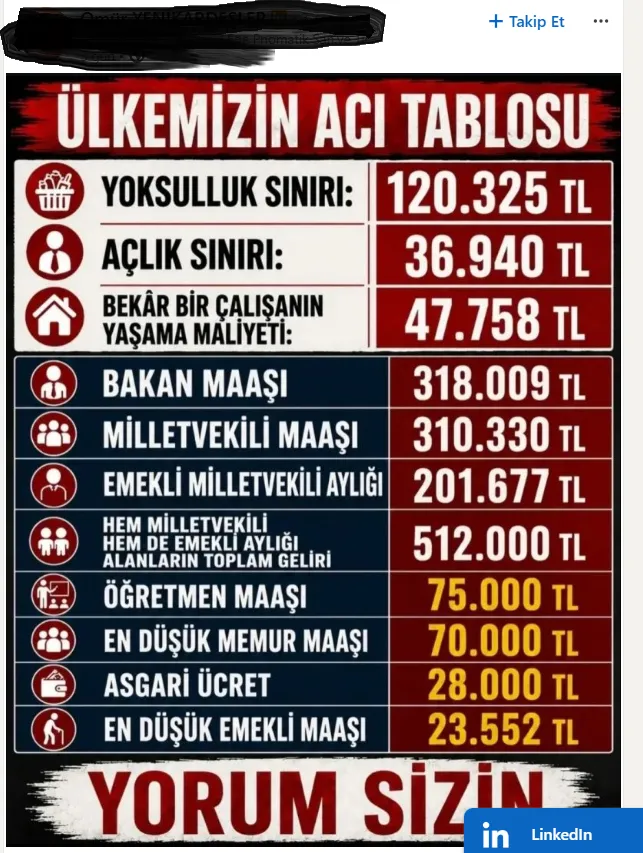 Bu Görselleri Paylaşarak Birilerinin Maşası Olmayın! Bu Görselleri Paylaşarak Birilerinin Maşası Olmayın!