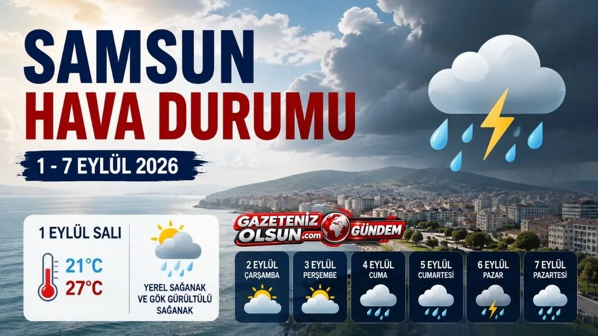 1 Eylül Samsun Hava Durumu, Samsun’da Bugün Hava Durumu