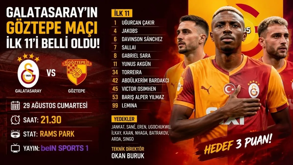 Galatasaray’ın Göztepe Maçı İlk 11’i Belli Oldu! İşte Maç Saati ve Yayın Bilgileri