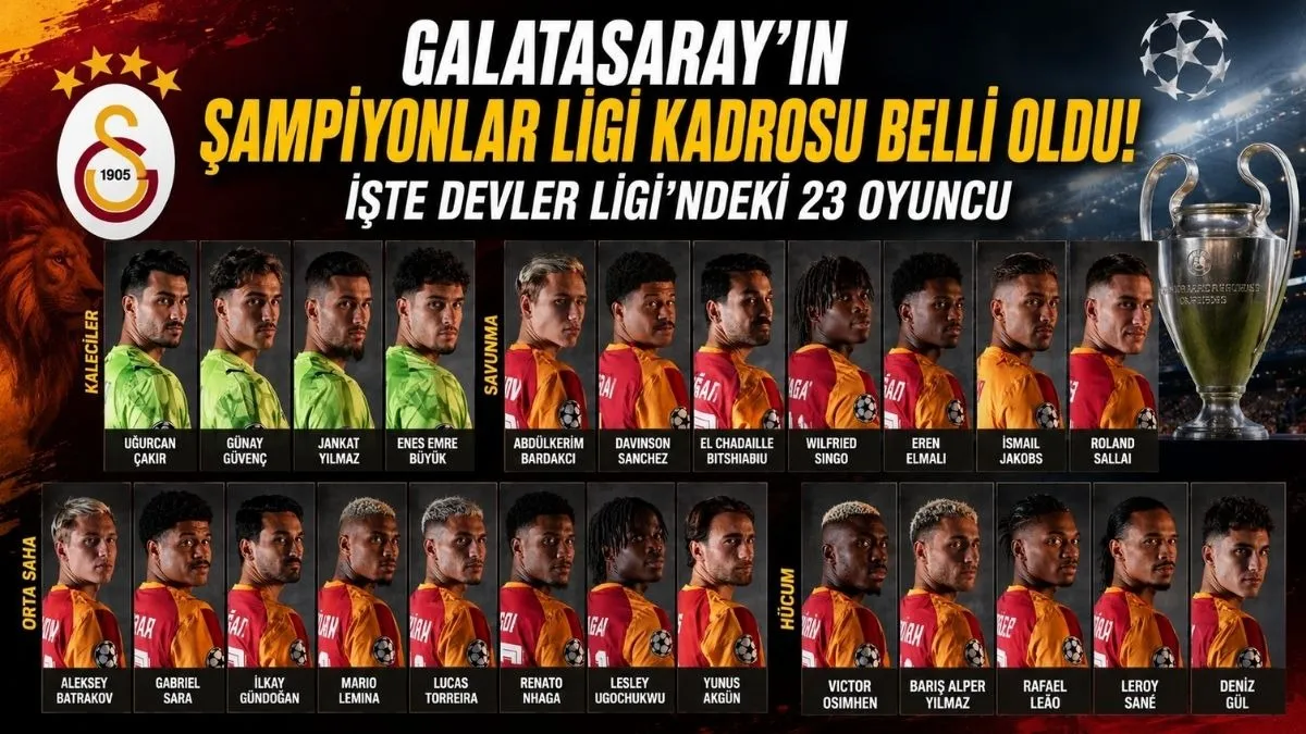Galatasaray’ın Şampiyonlar Ligi Kadrosu Belli Oldu! İşte Devler Ligi’ndeki 23 Oyuncu