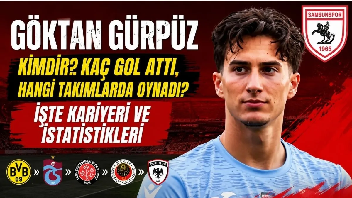 Göktan Gürpüz Kimdir? Samsunspor Trabzonspor’dan Göktan Gürpüz’ü mü İstiyor!