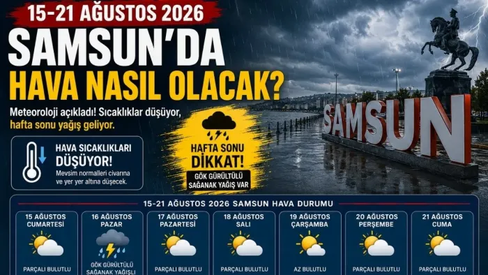 15-21 Ağustos Samsun Hava Durumu, Samsun'da Hafta Sonu Yağmur Var mı?