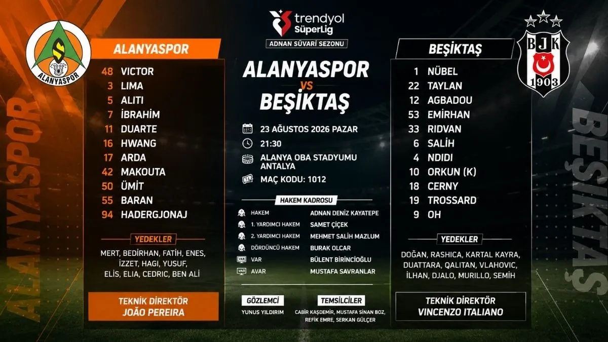 Alanyaspor Beşiktaş Maçı canlı yayın ilk 11’ler Açıklandı