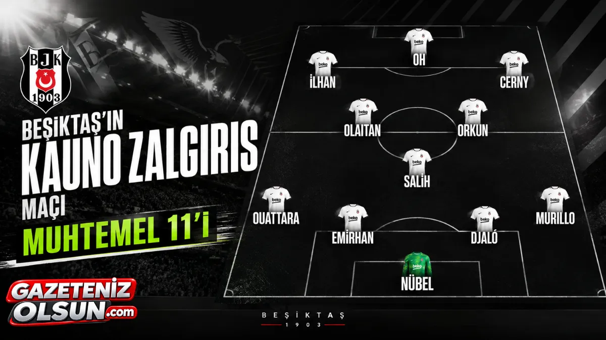 Beşiktaş’ın Kauno Zalgiris Maçı Muhtemel 11’i Belli Oldu