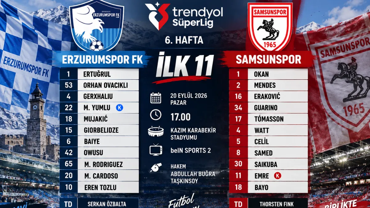 Erzurumspor FK  Samsunspor Maçının İlk 11’leri Belli Oldu! İşte Kadrolar