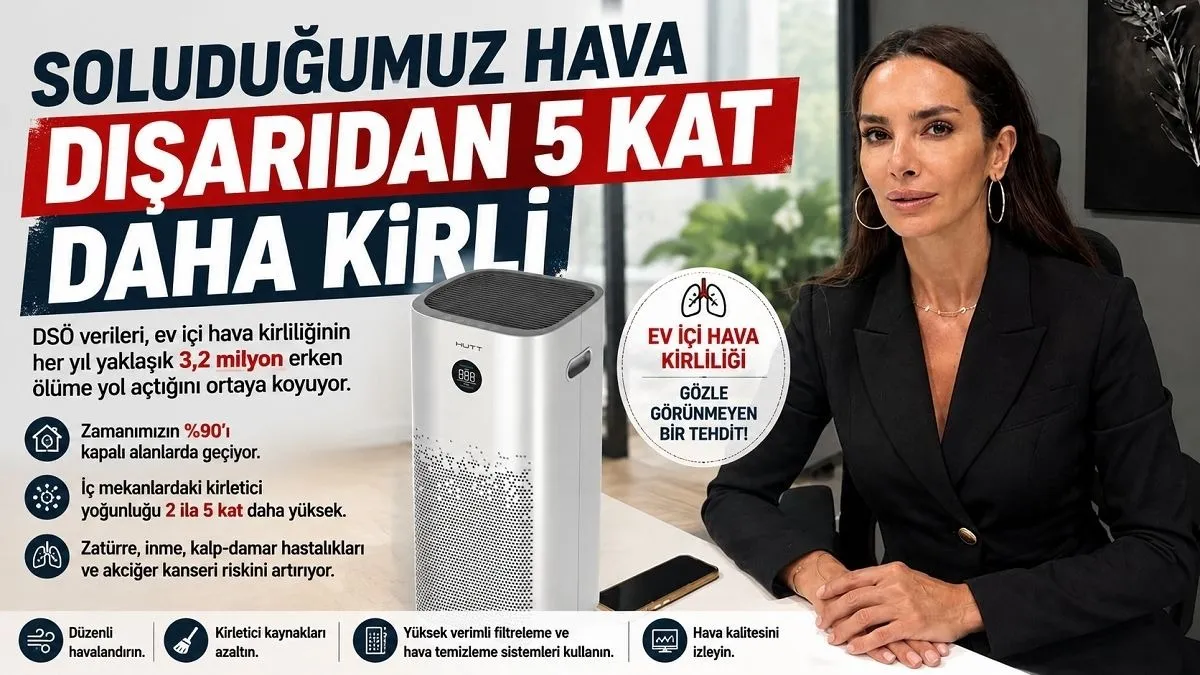 Ev Havalandırma Sistemleri Neden Gerekli? Evimizin Havası Dışarıdan 5 Kat Daha Kirli Olabilir