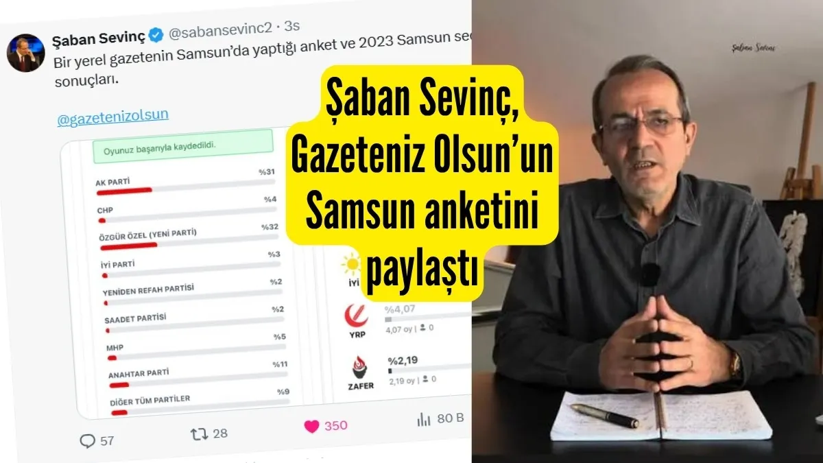 Gazeteci Şaban Sevinç Gazeteniz Olsun'un anketini paylaştı!