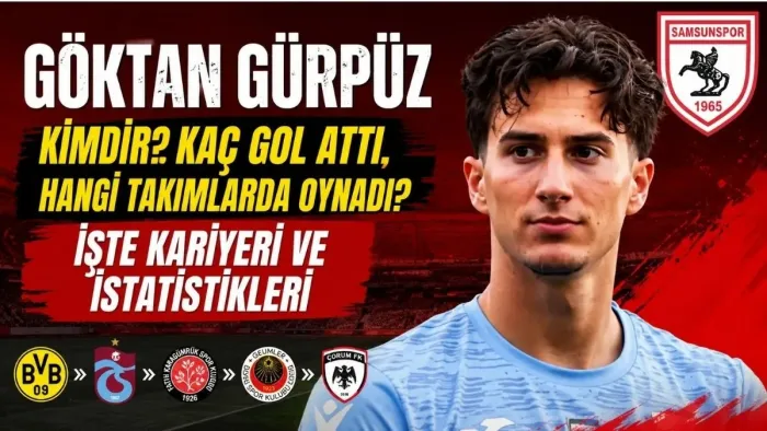 Göktan Gürpüz Kimdir? Samsunspor Trabzonspor’dan Göktan Gürpüz’ü mü İstiyor!