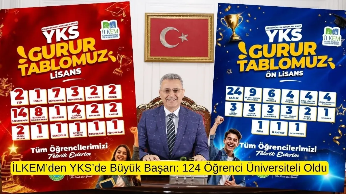İLKEM’den YKS’de Büyük Başarı: 124 Öğrenci Üniversiteli Oldu