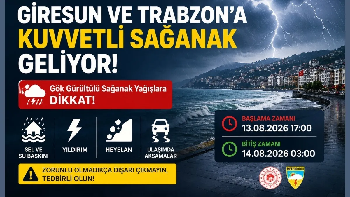 Meteoroloji'den Giresun ve Trabzon'a Kuvvetli Sağanak Uyarısı