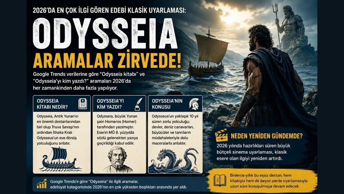 Odysseia yeniden gündemde! 2026'da aramalar zirve yaptı: Odysseia'yı kim yazdı, konusu ne?