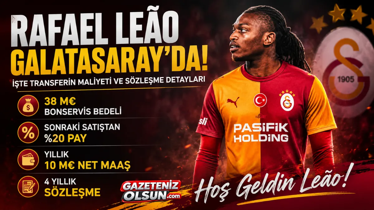 Rafael Leão Galatasaray’da! İşte Transferin Maliyeti ve Sözleşme Detayları