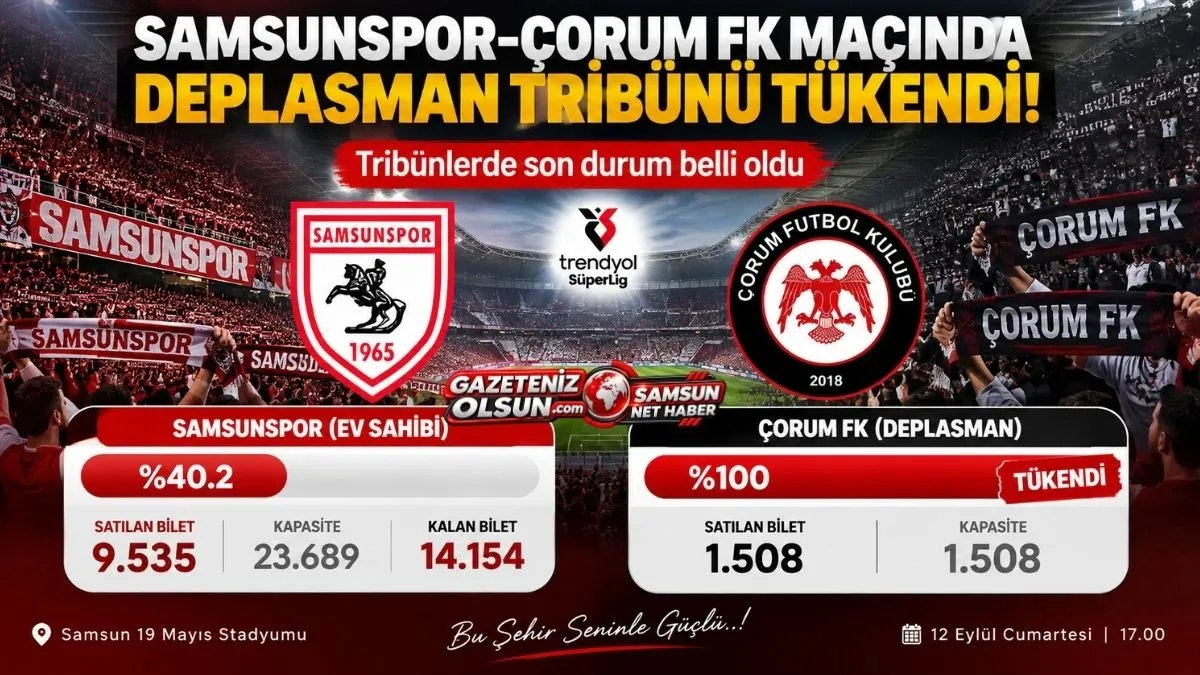Samsunspor Çorum FK maçında bilet satışında son durum