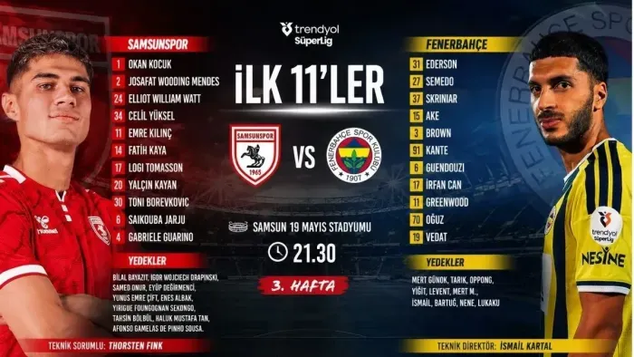 Samsunspor Fenerbahçe Maçının İlk 11’leri Belli Oldu!