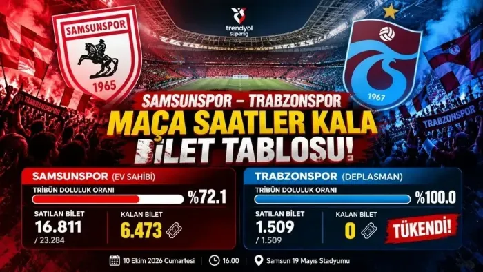 Samsunspor Trabzonspor maçı satılan bilet sayısı açıklandı