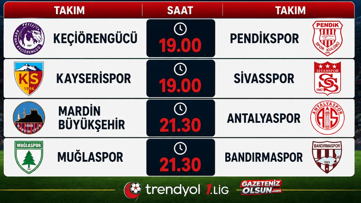 TFF 1. Lig'de bugün 4 maç var! İşte maç saatleri