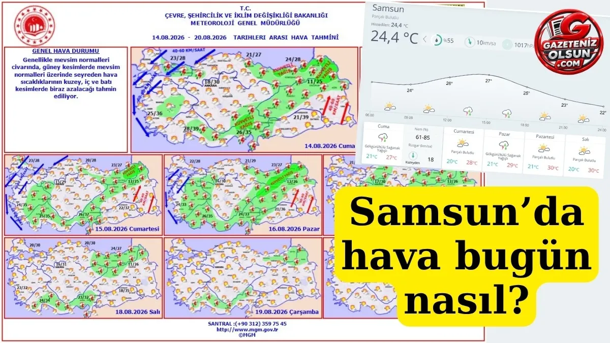 14 Ağustos Cuma Samsun Hava Durumu: Samsun’da Bugün Yağış Var mı?