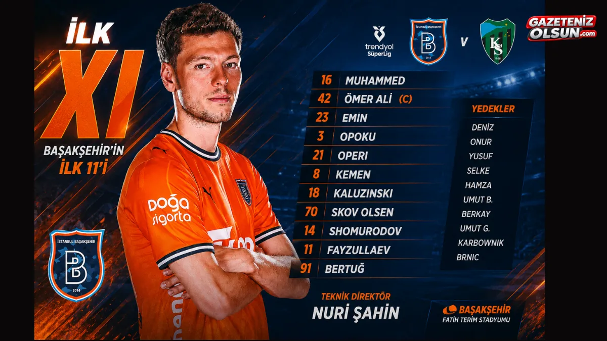 Başakşehir Kocaelispor maçının ilk 11’i belli oldu! İşte Başakşehir’in kadrosu