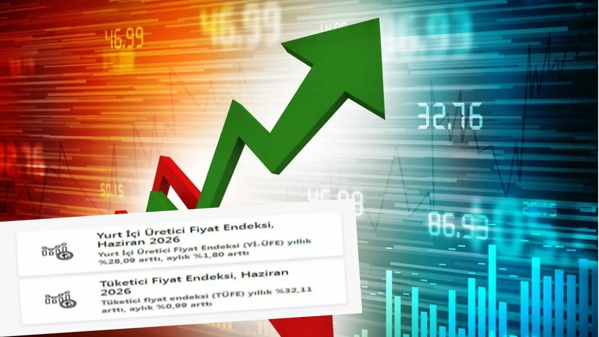 Emekli zamlı maaşı ne kadar olacak? Haziran ayı enflasyon açıklandı
