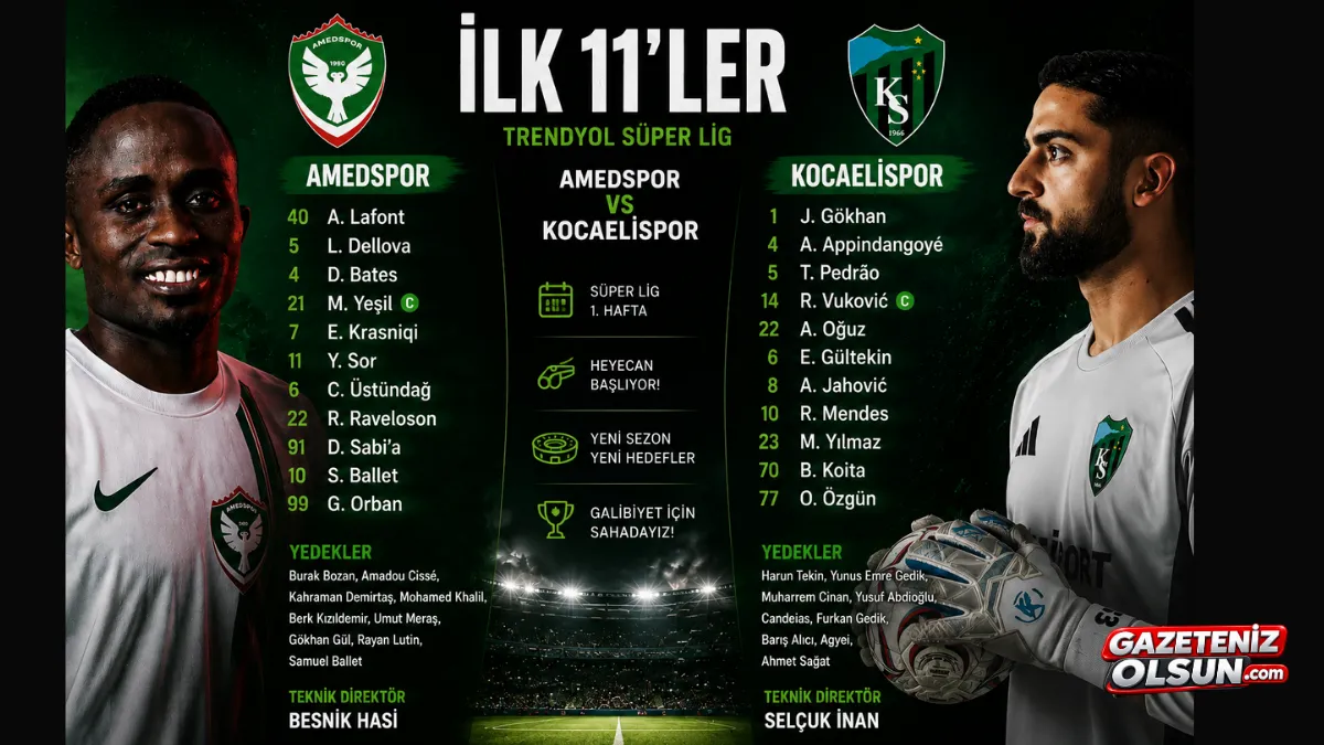Kocaelispor ve Amedspor’un 11’i belli oldu!