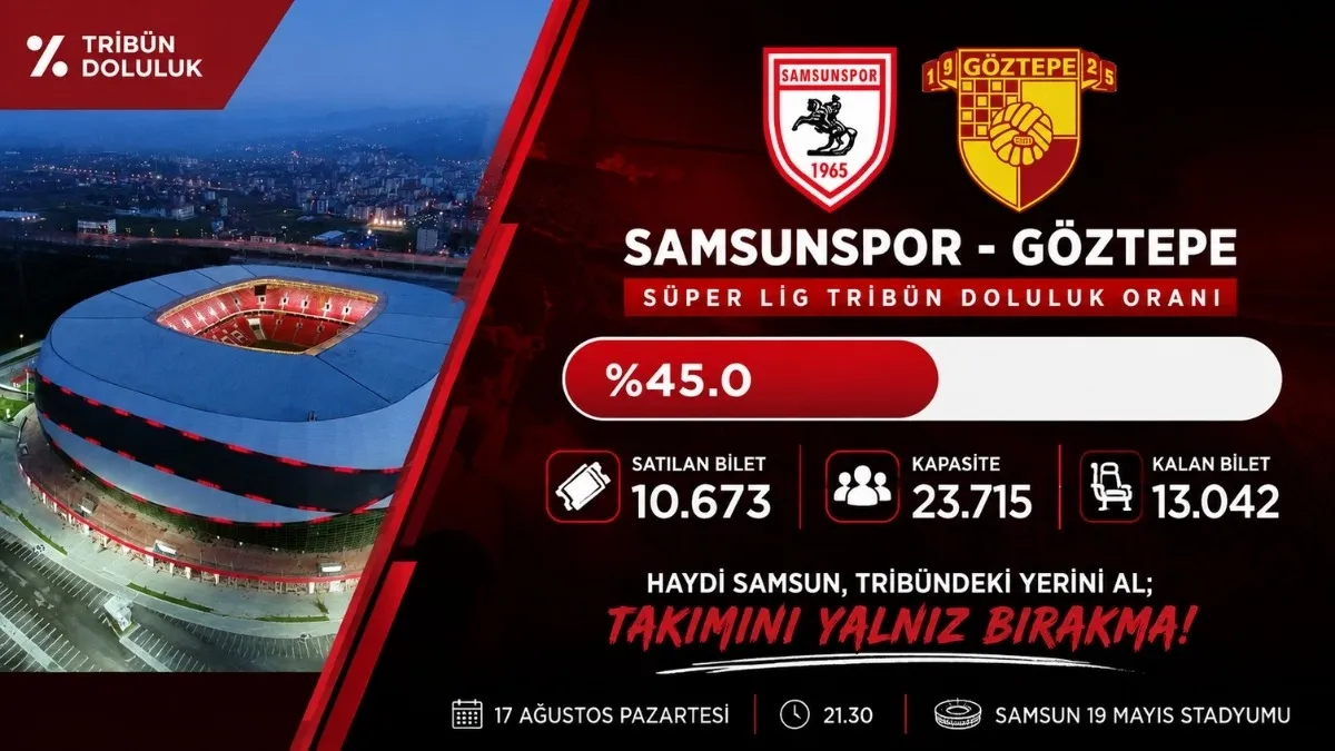 Samsunspor Göztepe maçı bilet satışında şaşırtan tablo! Taraftar neden ilgisiz?