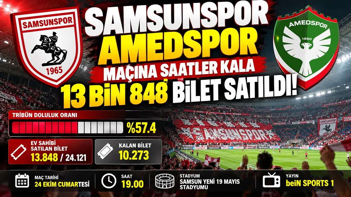 Samsunspor Amedspor Maçına Saatler Kala Satılan Bilet Sayısı Belli Oldu