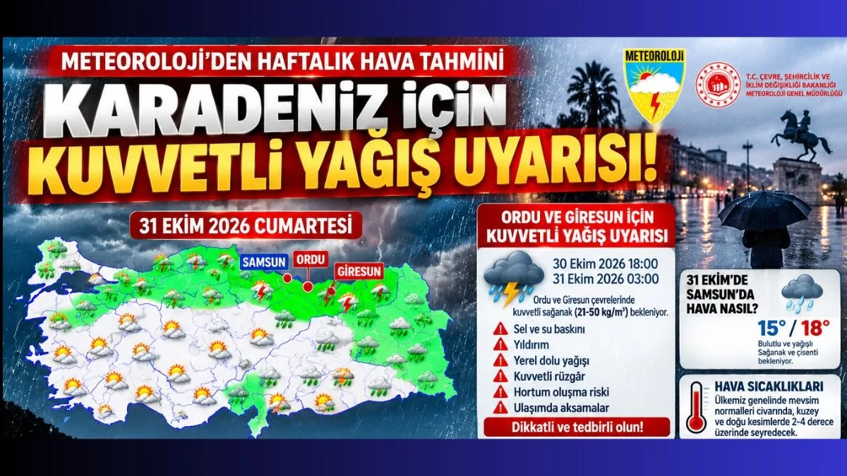 Meteoroloji’den 7 Günlük Hava Tahmini: Karadeniz İçin Yağış Uyarısı, Günlük Hava Durumu